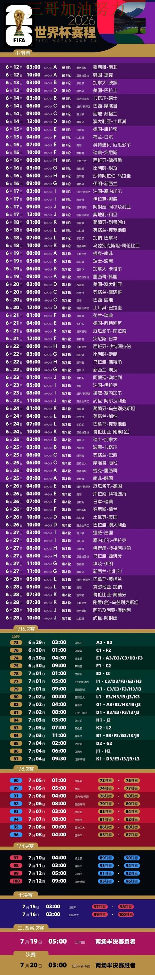 世界杯投注平台合集盘点报告：数据分析+直播与实际体验总结 - 2026世界杯
